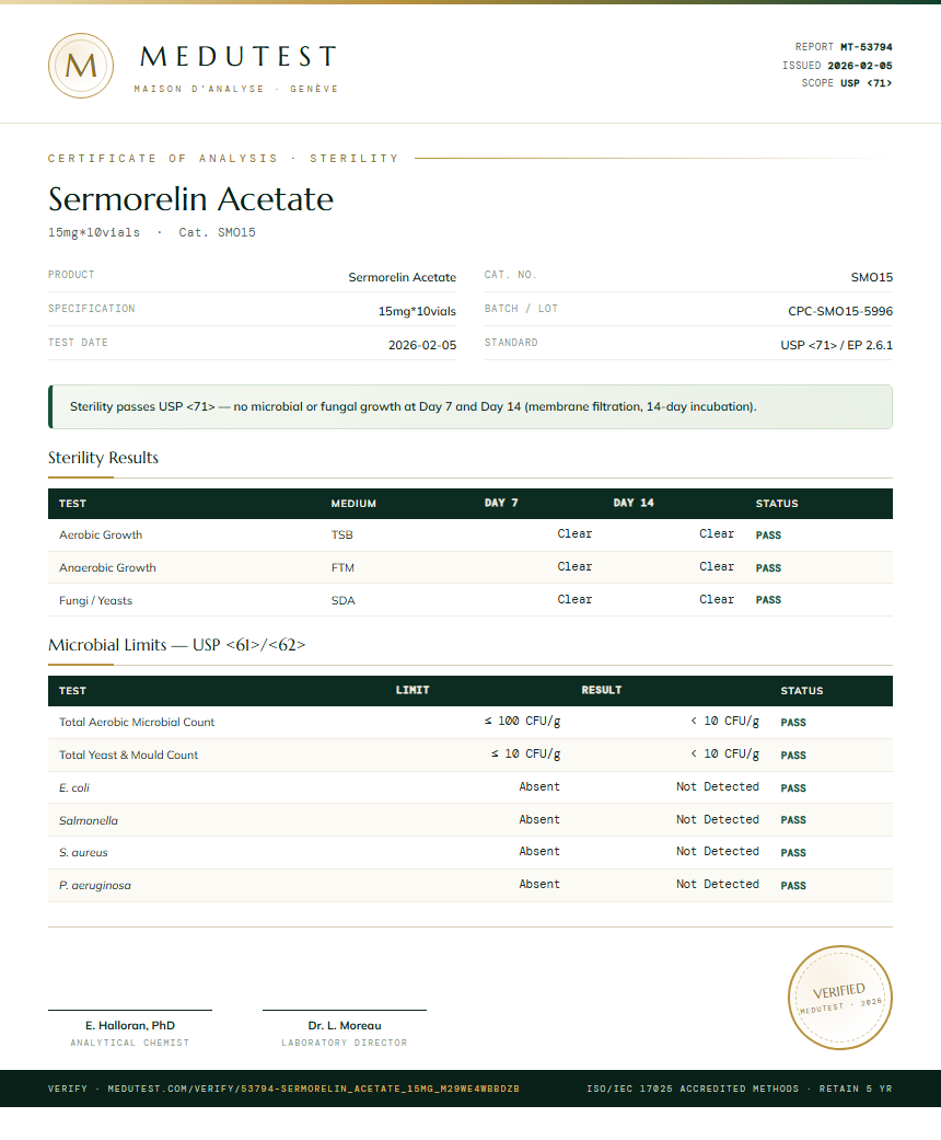 Sermorelin Acetate Sterility report by Medutest