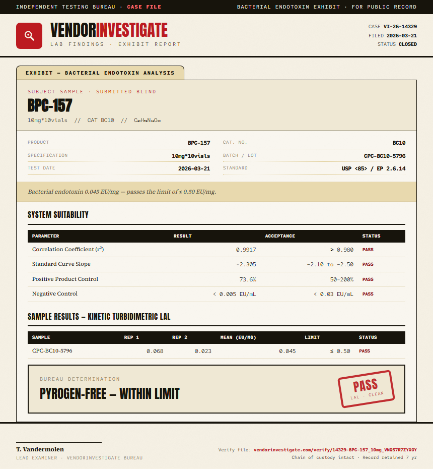 BPC157 5mg + TB500 5mg Blend Endotoxin report by VendorInvestigate