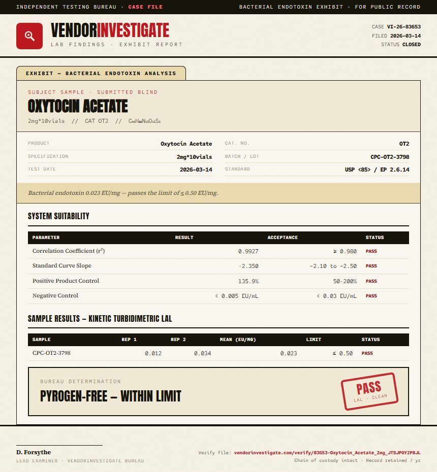 Oxytocin Acetate Endotoxin report by VendorInvestigate