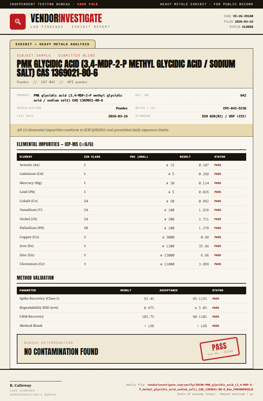 PMK glycidic acid (3,4-MDP-2-P methyl glycidic acid / sodium salt) CAS 1369021-80-6 Heavy Metals report by VendorInvestigate