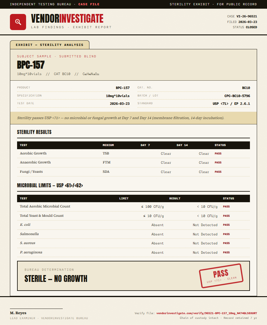 BPC157 5mg + TB500 5mg Blend Sterility report by VendorInvestigate