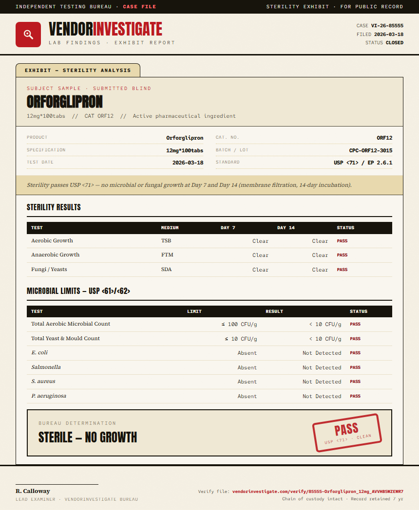 Orforglipron Sterility report by VendorInvestigate