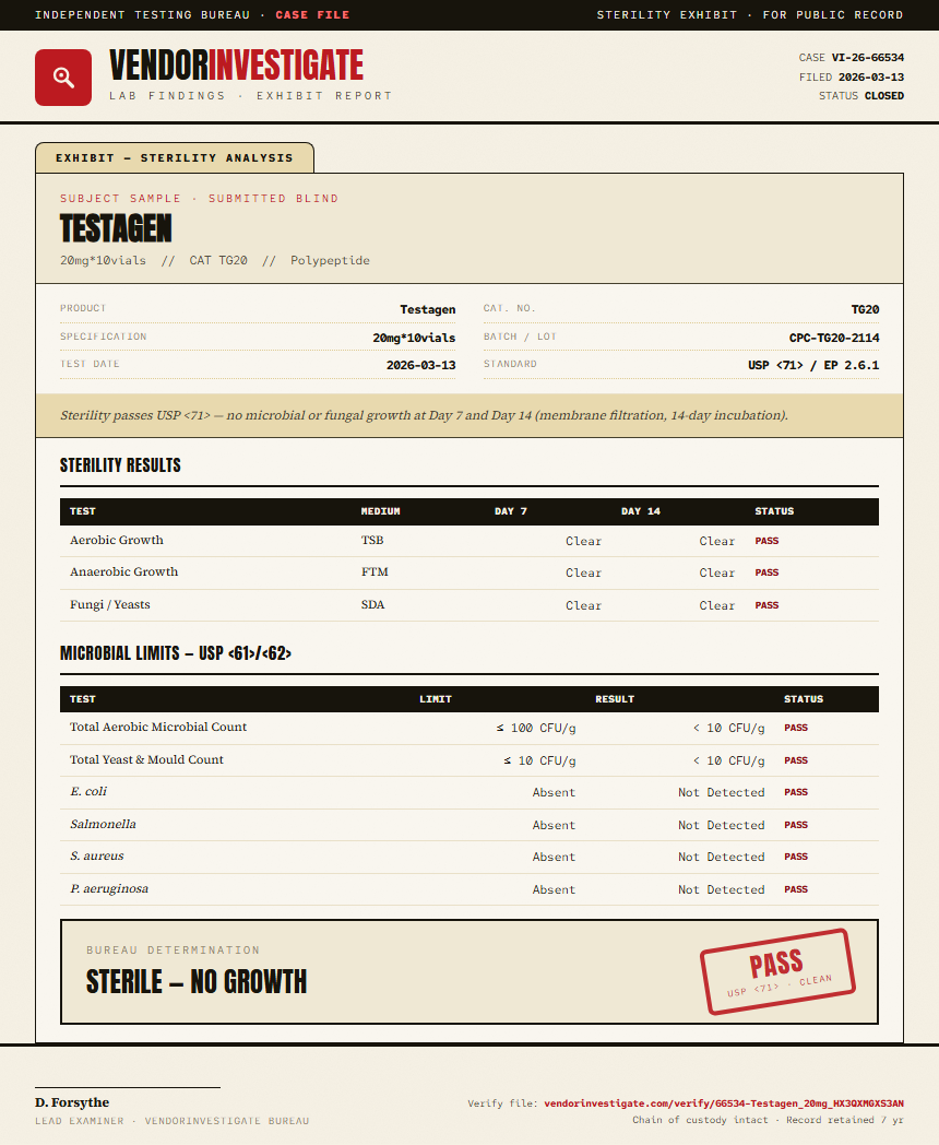 Testagen Sterility report by VendorInvestigate